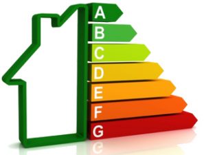 مصرف انرژی در کولر گازی - خدمات توس سرویس مشهد