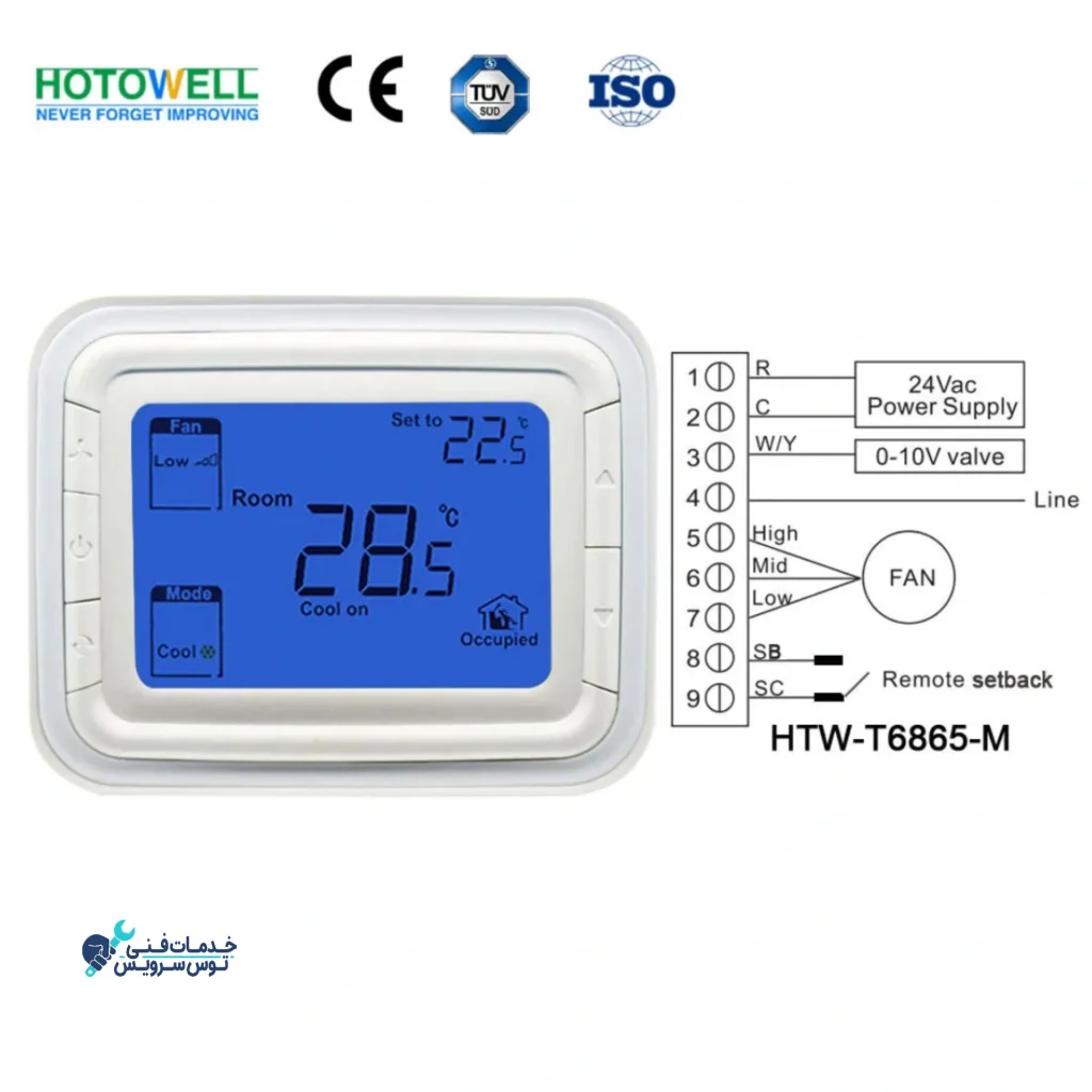 Thermosta-s for-Ducted-AC-Units